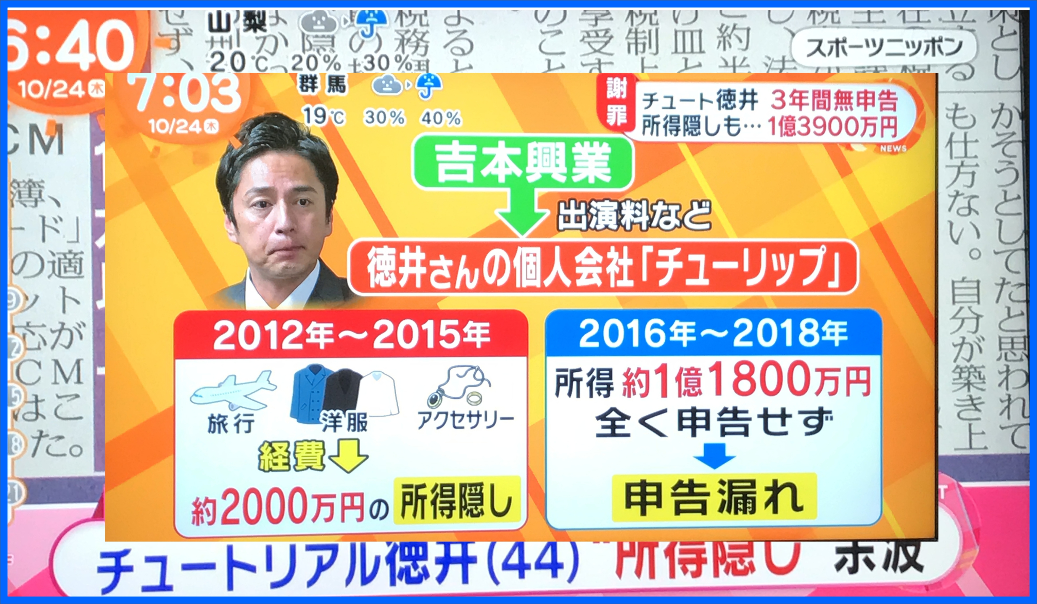 株式会社チューリップは徳井義実の自宅住所 グランドヒルズ三軒茶屋で特定か New Journal