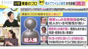 楢原知里さんを殺害した犯人は知人