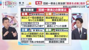 橋下徹が『政治家は統一教会との関係を断ち切らないといけない』と語る【めざまし8 2022年8月8日】